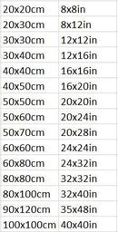 Birthday Card Happy Birthday.